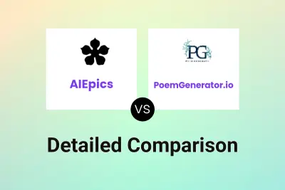 AIEpics vs PoemGenerator.io