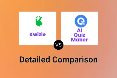 Kwizie vs AI Quiz Maker