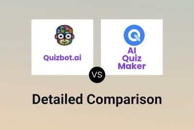 Quizbot.ai vs AI Quiz Maker