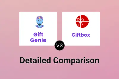 Gift Genie vs Giftbox