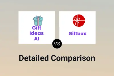 Gift Ideas AI vs Giftbox