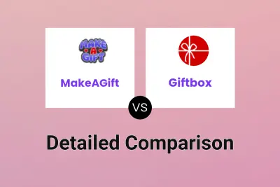 MakeAGift vs Giftbox