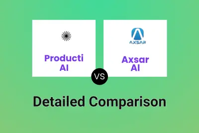 Producti AI vs Axsar AI