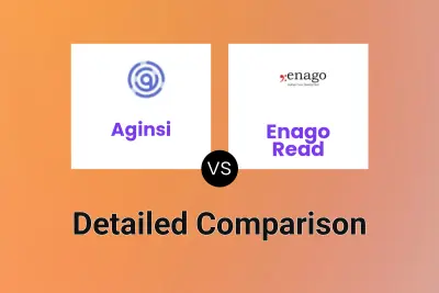 Aginsi vs Enago Read