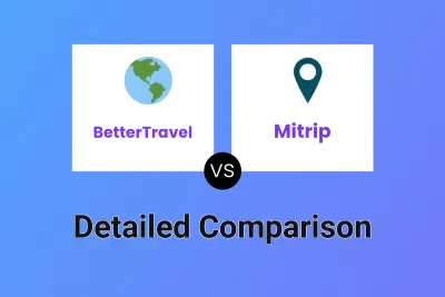 BetterTravel vs Mitrip