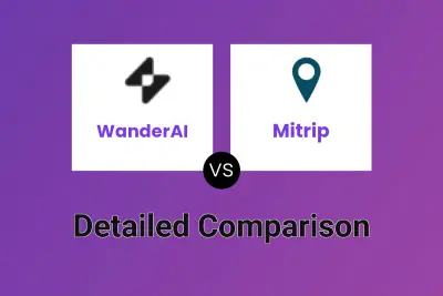 WanderAI vs Mitrip