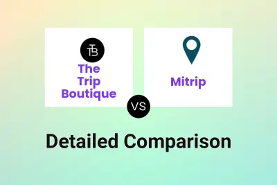 The Trip Boutique vs Mitrip