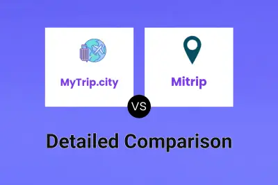 MyTrip.city vs Mitrip