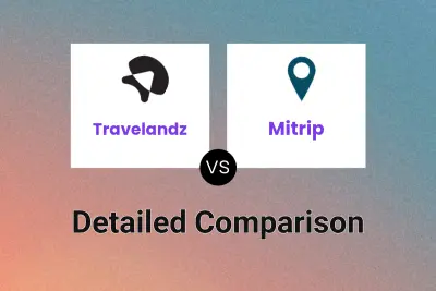 Travelandz vs Mitrip