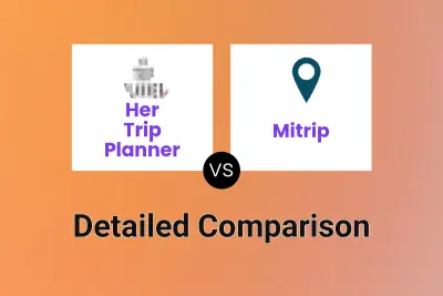 Her Trip Planner vs Mitrip