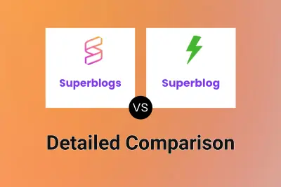 Superblogs vs Superblog