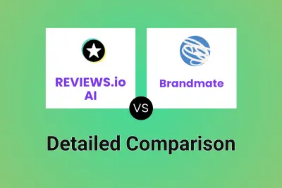 REVIEWS.io AI vs Brandmate