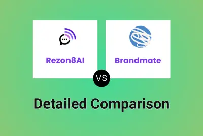 Rezon8AI vs Brandmate