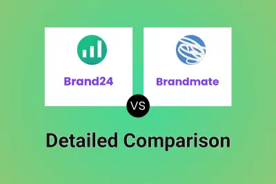 Brand24 vs Brandmate