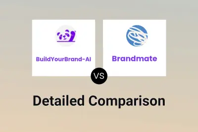 BuildYourBrand-AI vs Brandmate