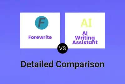 Forewrite vs AI Writing Assistant