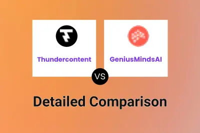 Thundercontent vs GeniusMindsAI