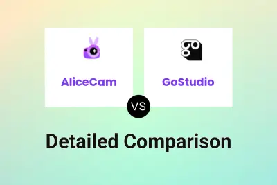 AliceCam vs GoStudio