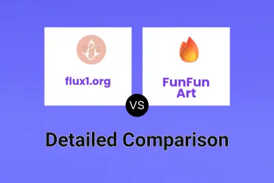 flux1.org vs FunFun Art