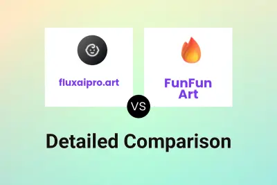 fluxaipro.art vs FunFun Art