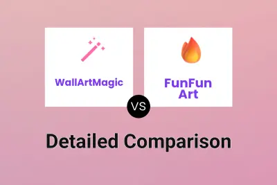 WallArtMagic vs FunFun Art