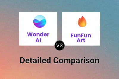 Wonder AI vs FunFun Art