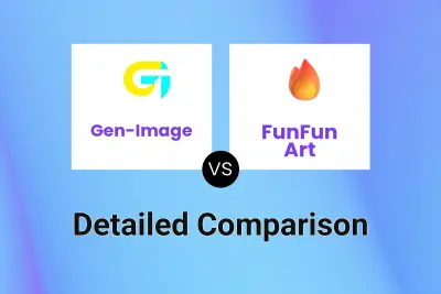 Gen-Image vs FunFun Art