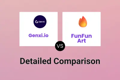 Genxi.io vs FunFun Art