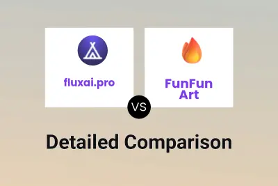 fluxai.pro vs FunFun Art