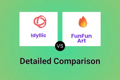 Idyllic vs FunFun Art