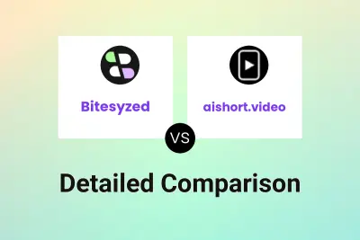 Bitesyzed vs aishort.video