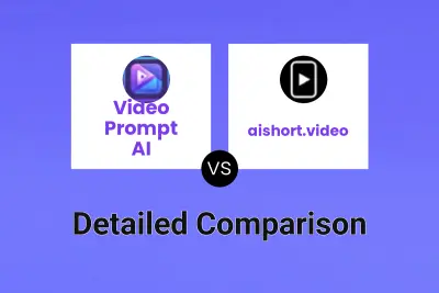 Video Prompt AI vs aishort.video