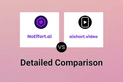 NoEffort.ai vs aishort.video