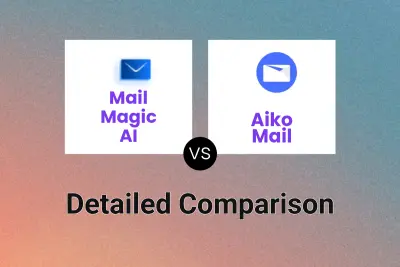 Mail Magic AI vs Aiko Mail