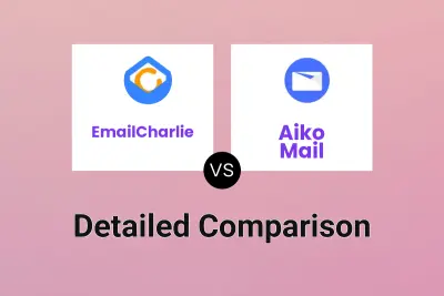 EmailCharlie vs Aiko Mail