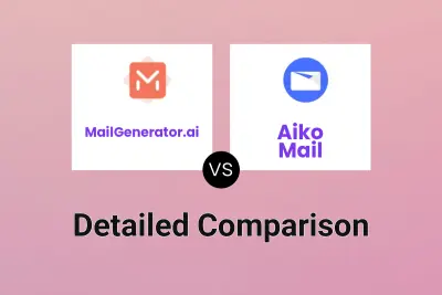 MailGenerator.ai vs Aiko Mail