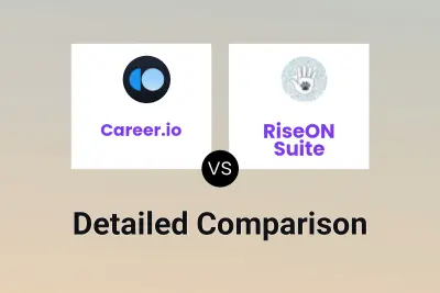 Career.io vs RiseON Suite