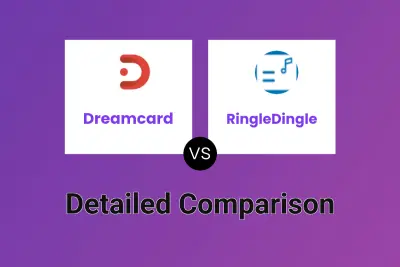 Dreamcard vs RingleDingle Detailed comparison features, price