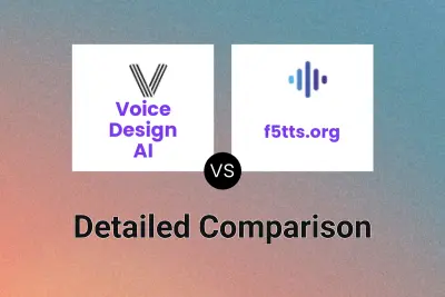 Voice Design AI vs f5tts.org