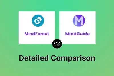 MindForest vs MindGuide