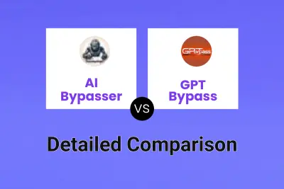 AI Bypasser vs GPT Bypass