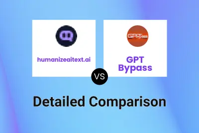 humanizeaitext.ai vs GPT Bypass