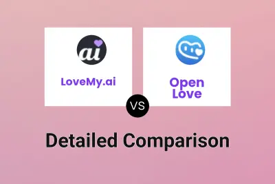 LoveMy.ai vs Open Love