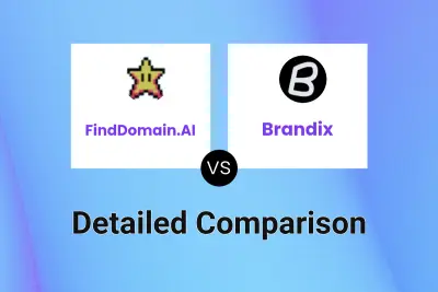 FindDomain.AI vs Brandix Detailed comparison features, price