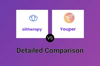 aitherapy vs Youper