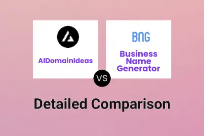 AIDomainIdeas vs Business Name Generator