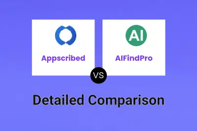 Appscribed vs AIFindPro