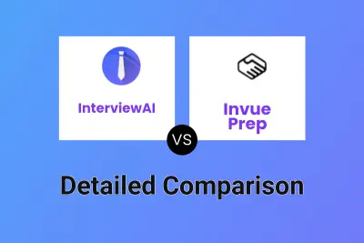 InterviewAI vs Invue Prep