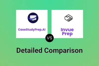 CaseStudyPrep.AI vs Invue Prep