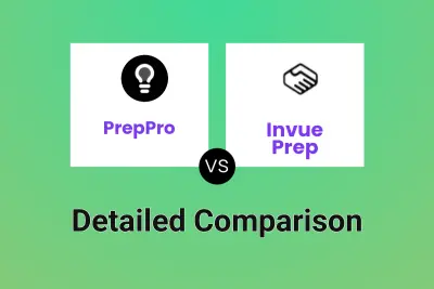 PrepPro vs Invue Prep